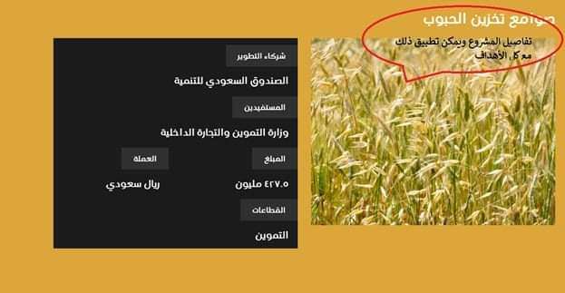 في 5 خطوات..كيف تستخدم الخريطة التفاعلية لوزارة التعاون الدولي للتعرف على المشروعات الممولة من شركاء التنمية بمختلف محافظات الجمهورية؟