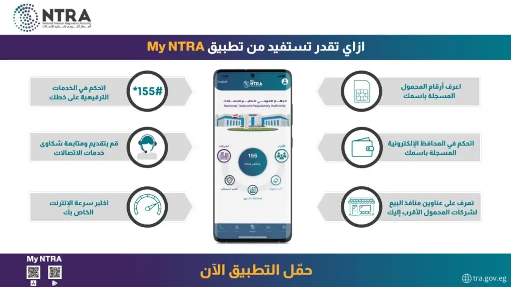 تنظيم الاتصالات يضيف خدمات المحافظ الإلكترونية لتطبيقه التفاعلي My NTRA