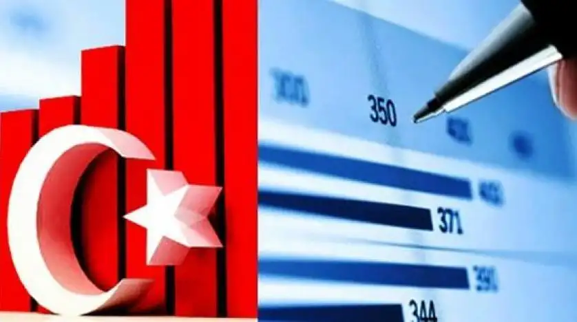 عجز التجارة الخارجية في تركيا يتسع في أكتوبر مدفوعا بارتفاع تكاليف الطاقة