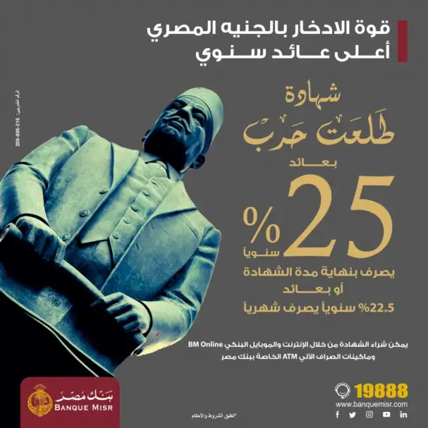 بنك مصر يصدر من جديد شهادة ادخار «طلعت حرب» بأعلى عائد يصل إلى ‎%25 سنويا